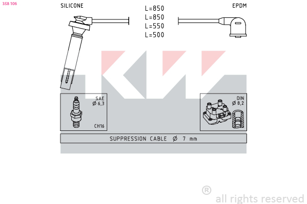 KW Gyújtókábel készlet 358106_KW